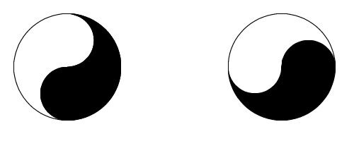 Figure 18: Directional Yin Yang Circles